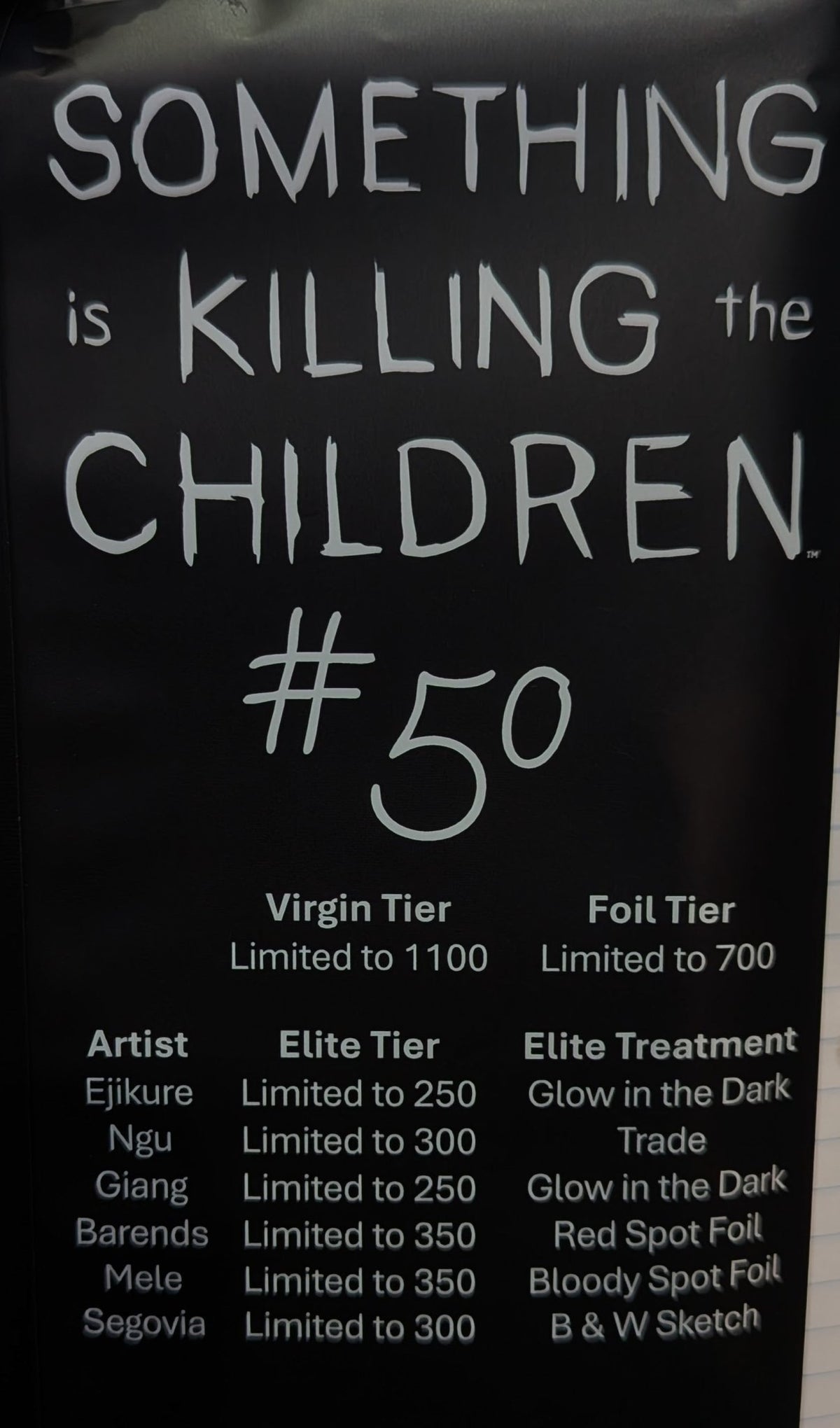 Something is Killing The Children #50 AC Pop NYCC Exclusvie Blind Bag ( 3 Books per Bag) - FURYCOMIX